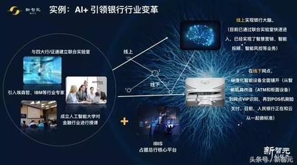 视觉识别技术 AI应用软件开发的竞争核心与破局关键