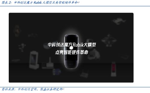 中科创达积极回购回馈投资者，展现人工智能应用发展信心