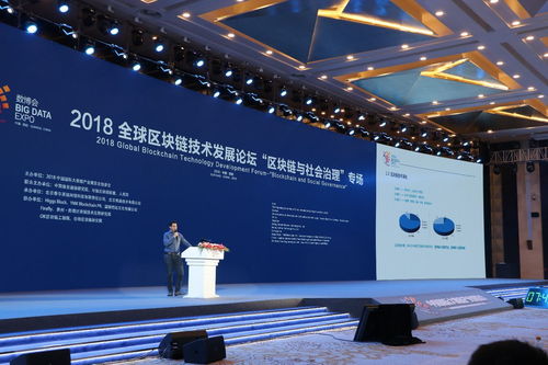 区块链技术开发 应用探索与正确发展方向