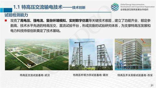 全球能源互联网关键技术发展与人工智能应用软件开发展望